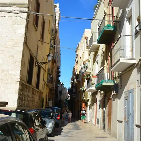 Certe Notti Apartment Bari